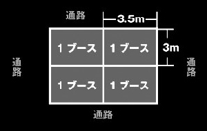 ビルダーブース（オートバイ展示）ブース